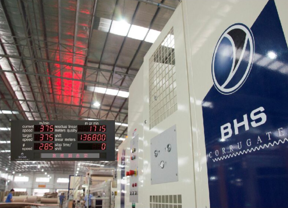 BHS生产线